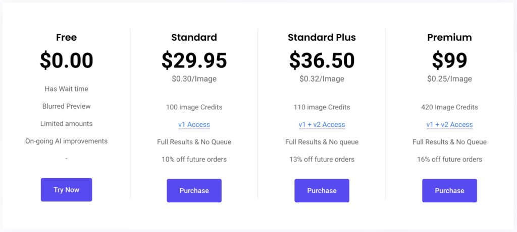 Paid Dngg Pricing offers