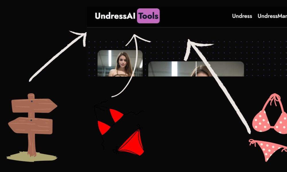 Meet Undressai.tools Family Websites