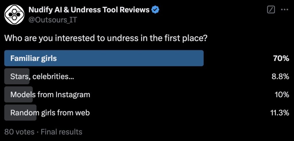 Who are you interested to undress in the first place? Twitter voting results